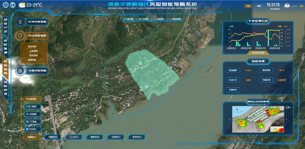 中国地质大学武汉地质灾害风险研究团队